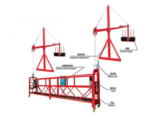 Powder coating suspended platform